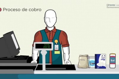 Curso gratis de cajero en tiendas y supermercados