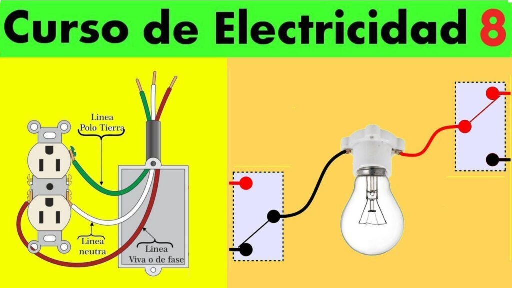 Curso gratis de electricista básico