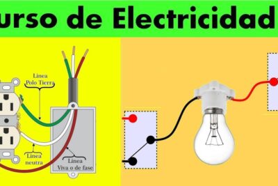Curso gratis de electricista básico